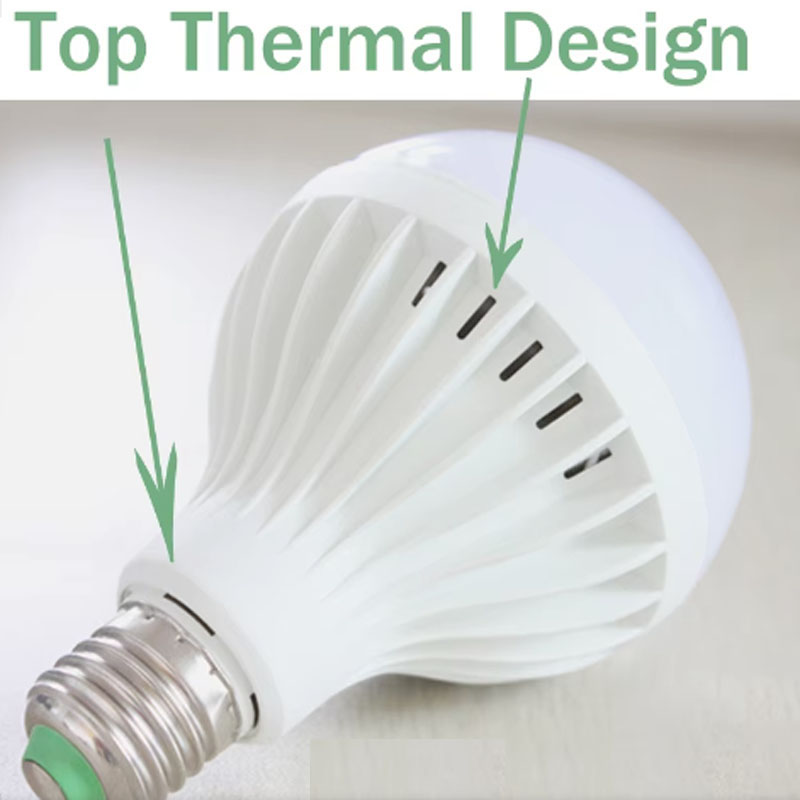 6-Pack Hot Sale LED Bulbs E27xB22,110Vx2